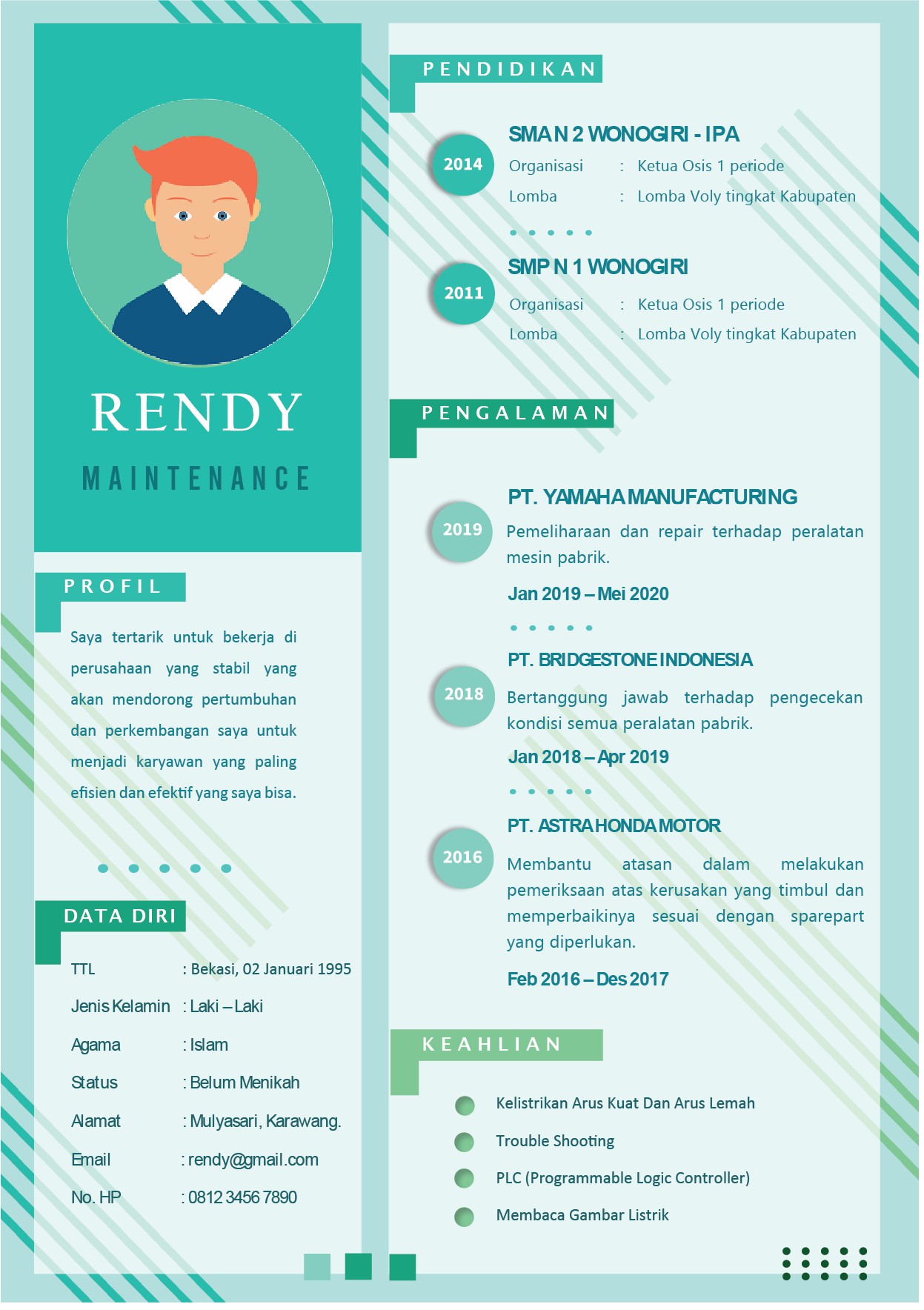 Pratinjau CV 05