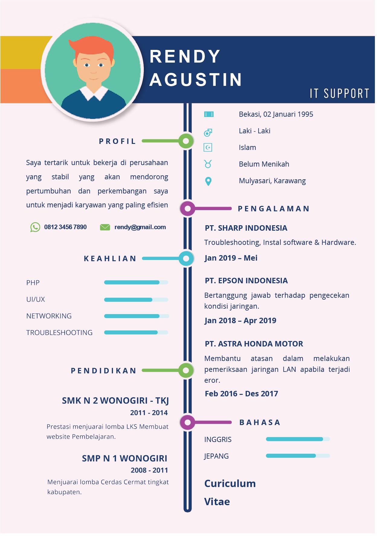 Pratinjau CV 06